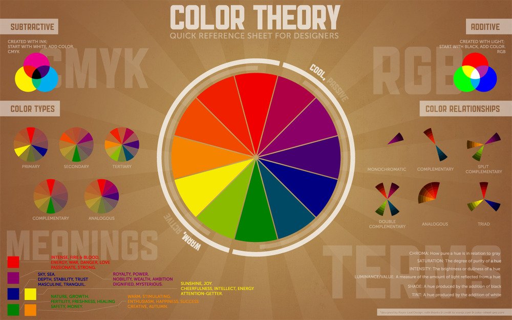 Two Colors That Work Well Together | how to make you website stand out from the competition Two Colors That Work Well Together | how to make you website stand out from the competition